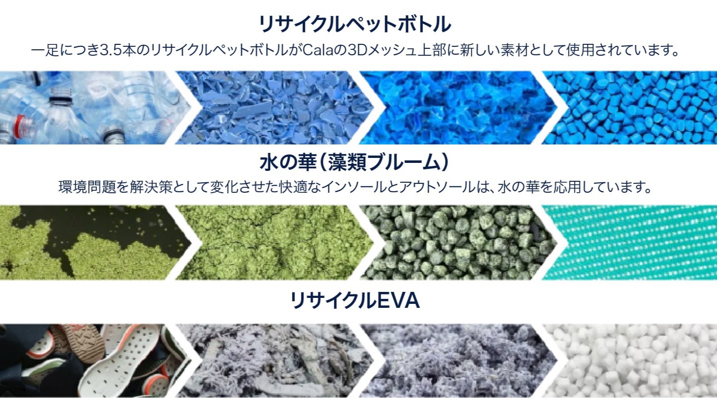 世界が認めた！新感覚トラベルシューズ『Tropicfeel Cala』 【速乾/超軽量228g/水中使用/スリップオン】都市からアウトドアまで ...